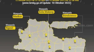 Prakiraan Cuaca Jawa Timur Hari Ini: Waspada Hujan Badai Petir
