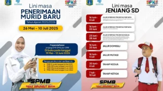 Prapendaftaran SPMB DKI Jakarta 2026 Segera Dibuka, Simak Proses dan Kuota Jalurnya