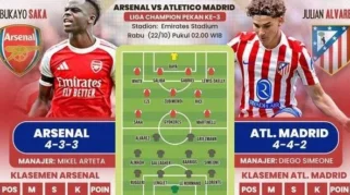 Prediksi Arsenal vs Atletico Madrid: Arsenal Diharapkan Menang 2-1 di Leg Kedua Semifinal Liga Champions