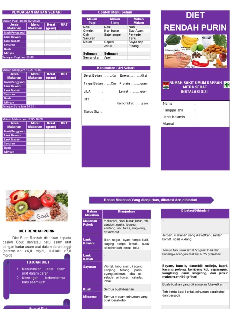 Pro dan kontra diet rendah purin
