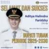 Profil Aditya Halindra Faridzky: Alumni SMA Taruna Nusantara TN18 Jadi Bupati Tuban Dua Periode dan Rekor Anggota Dewan Termuda Jawa Timur