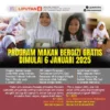 Program Makan Bergizi Gratis Jangkau 62,4 Juta Penerima Manfaat di Indonesia