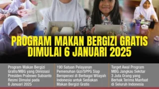 Program Makan Bergizi Gratis Jangkau 62,4 Juta Penerima Manfaat di Indonesia