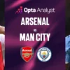 PSG vs Arsenal: Mikel Arteta Diharapkan Ulangi Strategi Man City 2020 di Final Liga Champions