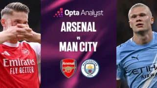PSG vs Arsenal: Mikel Arteta Diharapkan Ulangi Strategi Man City 2020 di Final Liga Champions