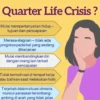 Quarter Life Crisis: Fase Bingung di Usia 20-an, Apakah Kita Baik-Baik Saja?