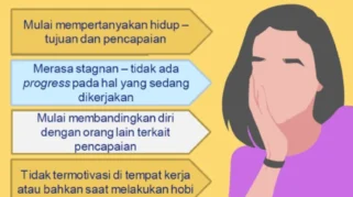 Quarter Life Crisis: Fase Bingung di Usia 20-an, Apakah Kita Baik-Baik Saja?