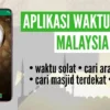 QuranTime, Solusi Praktis Cek Waktu Salat dan Arah Kiblat