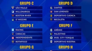 Red Bull Bragantino Tantang Carabobo FC di Copa Sudamericana, Cara Nonton dan Analisis Formasi