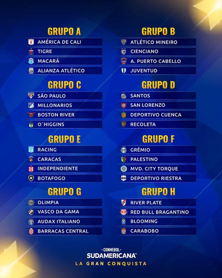 Red Bull Bragantino Tantang Carabobo FC di Copa Sudamericana, Cara Nonton dan Analisis Formasi