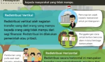 Redistribusi Pendapatan sebagai Bentuk Jaminan Sosial untuk Kurangi Kesenjangan Ekonomi