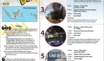 Refleksi Tragedi Bom Surabaya: Memori, Perlawanan, dan Penghargaan