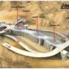 Rekayasa Jalur Satu Arah di Jamarat Lantai 3 Tingkatkan Keselamatan Jemaah Haji di Mina