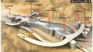 Rekayasa Jalur Satu Arah di Jamarat Lantai 3 Tingkatkan Keselamatan Jemaah Haji di Mina