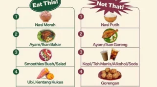 Rekomendasi Menu Makanan Aman untuk Penderita Asam Lambung