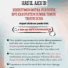 Rekrutmen Mitra Statistik BPS 2026 Masuki Tahap Akhir Jelang Sensus Ekonomi