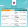 Rincian Lengkap Biaya Kuliah Sarjana S1 di LSPR untuk Jurusan Komunikasi, Bisnis, DKV, Manajemen, dan Pariwisata Tahun Akademik 2026/2027