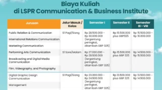 Rincian Lengkap Biaya Kuliah Sarjana S1 di LSPR untuk Jurusan Komunikasi, Bisnis, DKV, Manajemen, dan Pariwisata Tahun Akademik 2026/2027