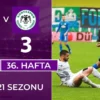 Rizespor Kalahkan Konyaspor 3-2 di Laga Penentu Minggu ke-32 Super Lig