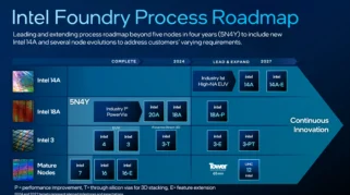 Roadmap Intel untuk CPU Desktop dan Laptop Terbaru Memperlihatkan Prospek Menjanjikan pada Prosesor Core Ultra
