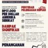 Rupiah Tembus Rp17.600, Menkeu Purbaya Bantah Indonesia Menuju Krisis 1998