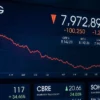 Saham BUMI Melemah Tajam di Tengah Tekanan Pasar dan IHSG yang Fluktuatif