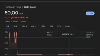 Saham GOTO Jatuh ke Rp50, Antrean Jual Menembus Jutaan Lot