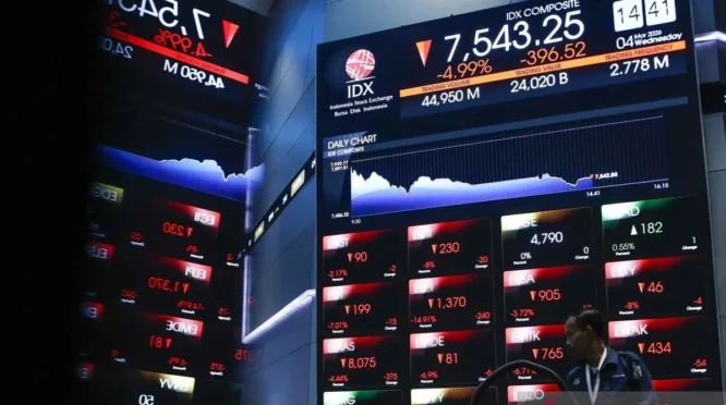 Saham TPIA Bangkit di Tengah Tekanan IHSG Jelang Libur Iduladha 2026