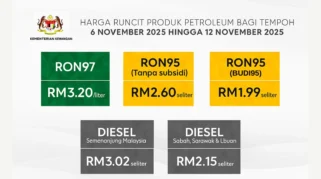 Santos dan Pergerakan ASX 200 Terkini: Dampak Penurunan Harga Minyak pada Saham Energi
