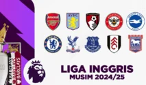 SCTV Siarkan Langsung Beberapa Pertandingan Liga Eropa Musim 2024/2025