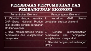 Shoim Haris Soroti Paradoks Pembangunan: Pemerataan Ekonomi Belum Optimal