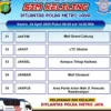 SIM Keliling Jakarta Hadir di Lima Lokasi Hari Ini, Simak Syarat dan Biayanya
