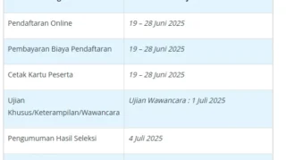 Simak Keunggulan Puasa Arafah dan Cara Daftar Lowongan RS UAD serta Info Jalur Mandiri SIMA Unand 2026