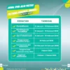 SPMB Jakarta 2026: Jadwal, Syarat, Kuota, Jalur Seleksi dan Link Resminya