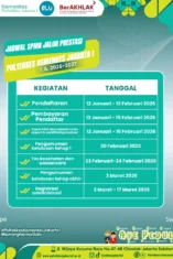 SPMB Jakarta 2026: Jadwal, Syarat, Kuota, Jalur Seleksi dan Link Resminya