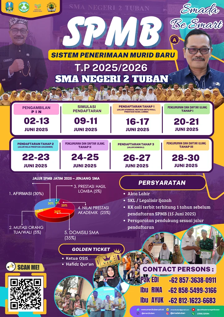 SPMB Jatim 2026 Berikan Kuota Khusus untuk Ketua OSIS dan Hafiz Tanpa Tes