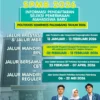 SPMB Kota Bandung 2026: Persyaratan, Jalur Penerimaan, Kuota, dan Link Resmi Pendaftaran