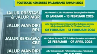SPMB Kota Bandung 2026: Persyaratan, Jalur Penerimaan, Kuota, dan Link Resmi Pendaftaran