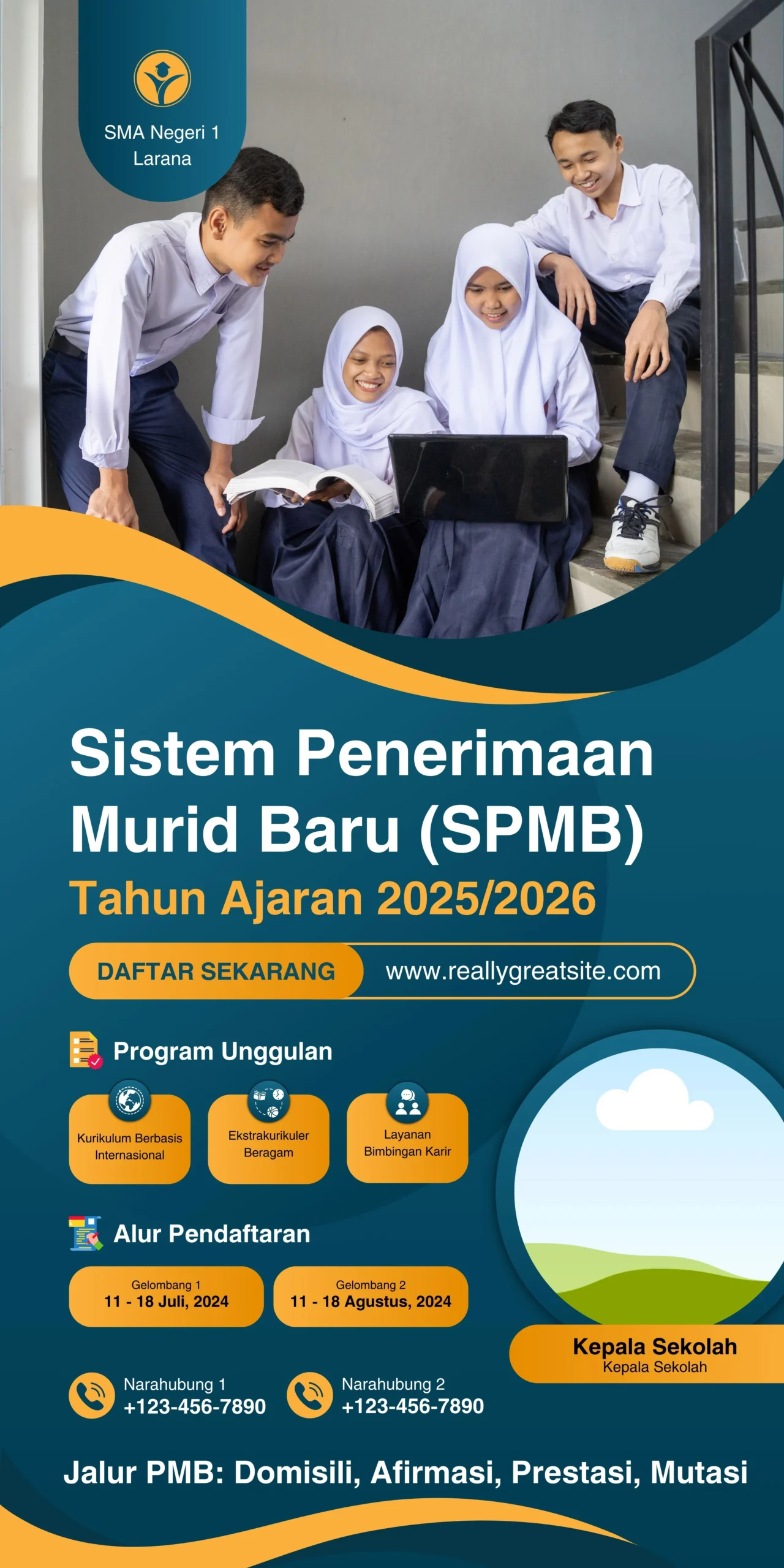 SPMB Sekolah Maung Jawa Barat 2026: Kesempatan dan Tantangan Baru dalam Sistem Penerimaan Murid Baru