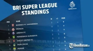 Statistik Menarik Liga 1 Indonesia Jelang Pekan ke-32 BRI Super League 2025/2026