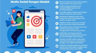 strategi pemasaran media sosial untuk pemula