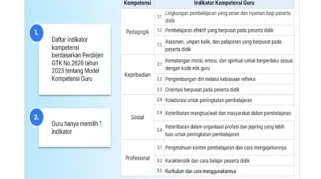 Strategi Penerapan Inspirasi untuk Meningkatkan Penguasaan Kompetensi dalam Dunia Pendidikan