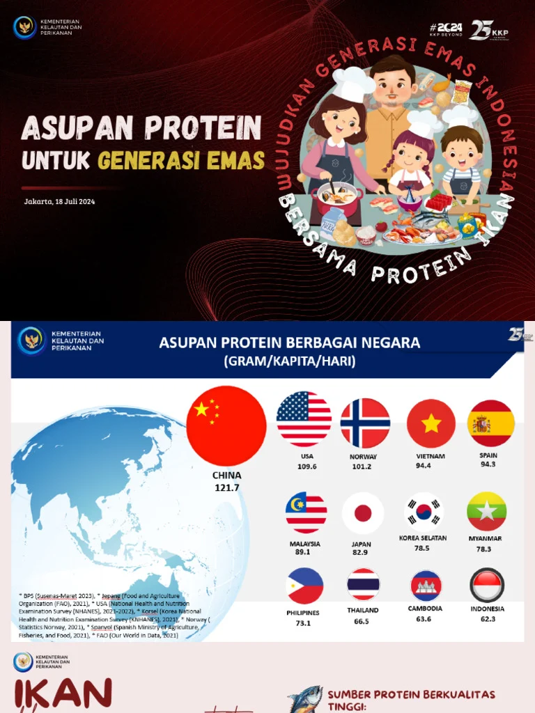 Strategi Praktis Mempertahankan Asupan Protein