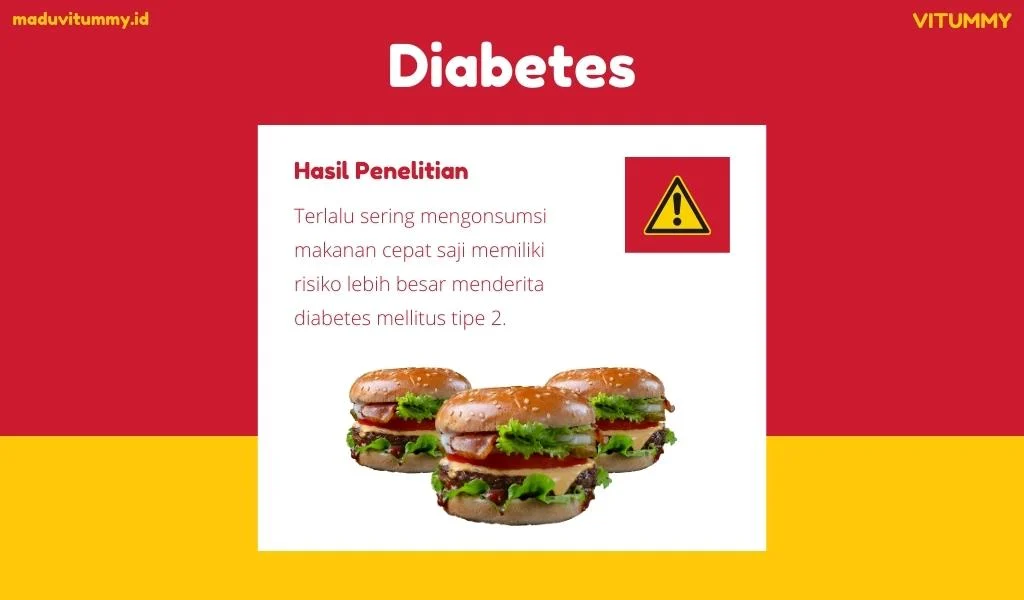Strategi Praktis Mengurangi Risiko Gejala Diabetes pada Konsumen Makanan Cepat Saji