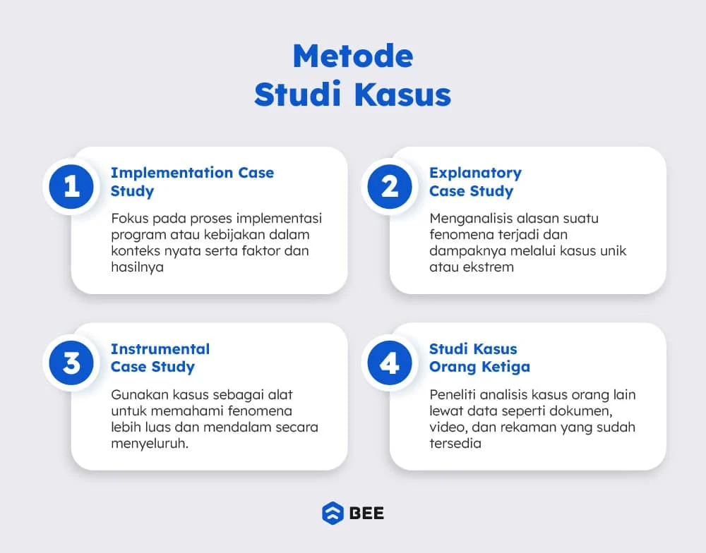 Studi Kasus: Menggunakan Lightning di Bisnis E‑Commerce