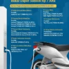 Subsidi Motor Listrik Rp7 Juta Berlaku Hingga Juni 2026, Proses Mudah dan Transparan