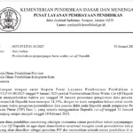 Surat Pemberitahuan Tahunan 2025 Catat 12,6 Juta Laporan, Perpanjangan Batas Waktu dan Penghapusan Denda Bagi Badan Usaha