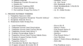 Susunan Acara Perpisahan Kelas 9 SMP Lengkap dari Pembukaan hingga Penutup