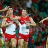Sydney Swans Raih Kemenangan Dramatis atas Collingwood di SCG