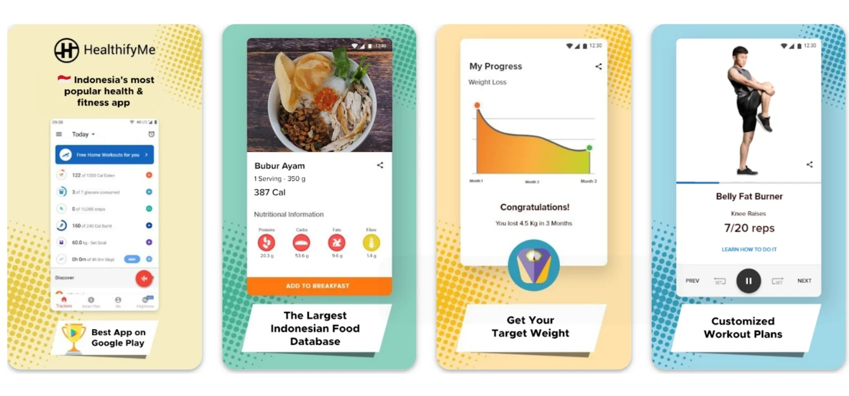 Teknologi dan Aplikasi Pendukung Diet Remaja